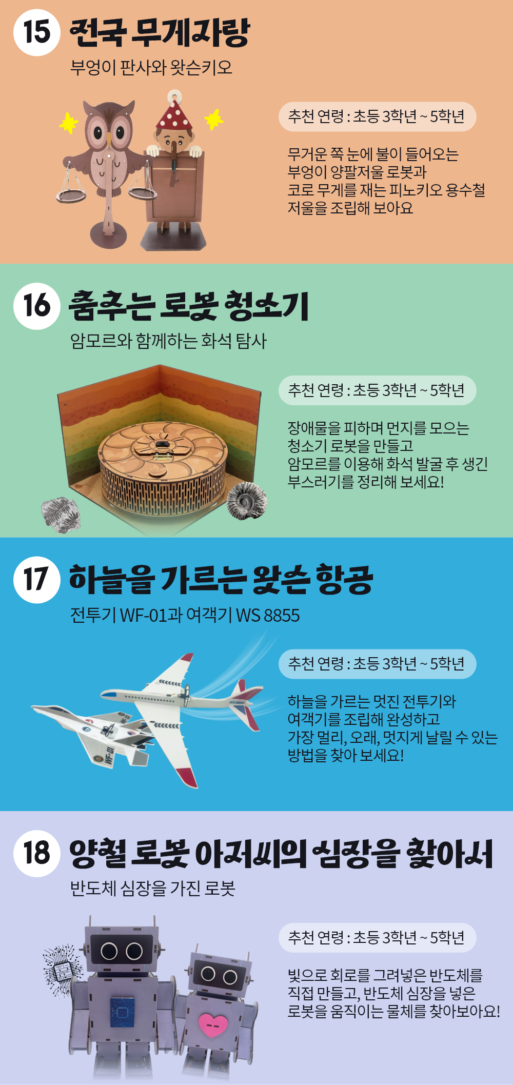 왓슨 과학키트 15~18번 소개. 15 전국 무게자랑(부엉이양팔저울·피노키오용수철저울), 16 춤추는 로봇 청소기(장애물회피청소로봇·화석발굴), 17 하늘을 가르는 왓슨 항공(전투기WF-01·여객기WS8855조립), 18 양철 로봇 아저씨의 심장을 찾아서(반도체회로로봇). 초등3~5학년 추천 과학탐구 DIY 조립키트.